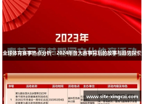 全球体育赛事热点分析：2024年各大赛事背后的故事与趋势探索